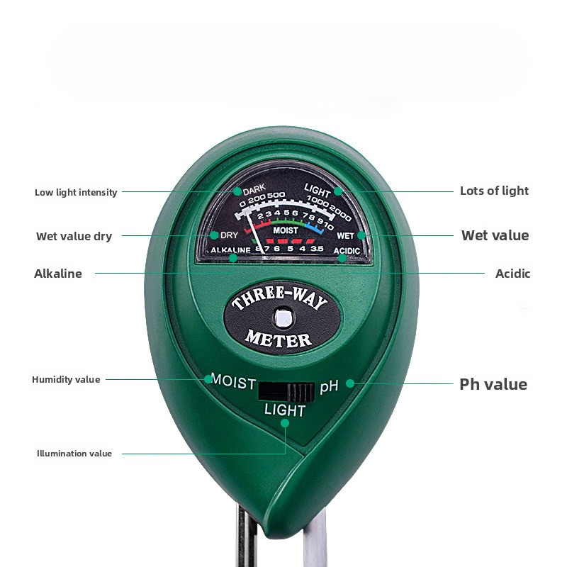 ​ ​ Testeur de PH du sol trois - Ph Meter avis et prix