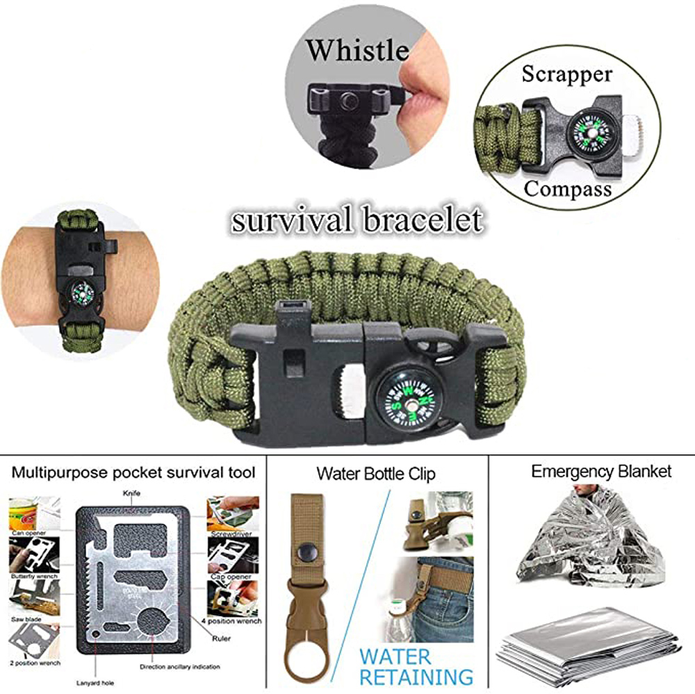 Kit de survie pour aventures e - Medical Lab Kit avis et prix